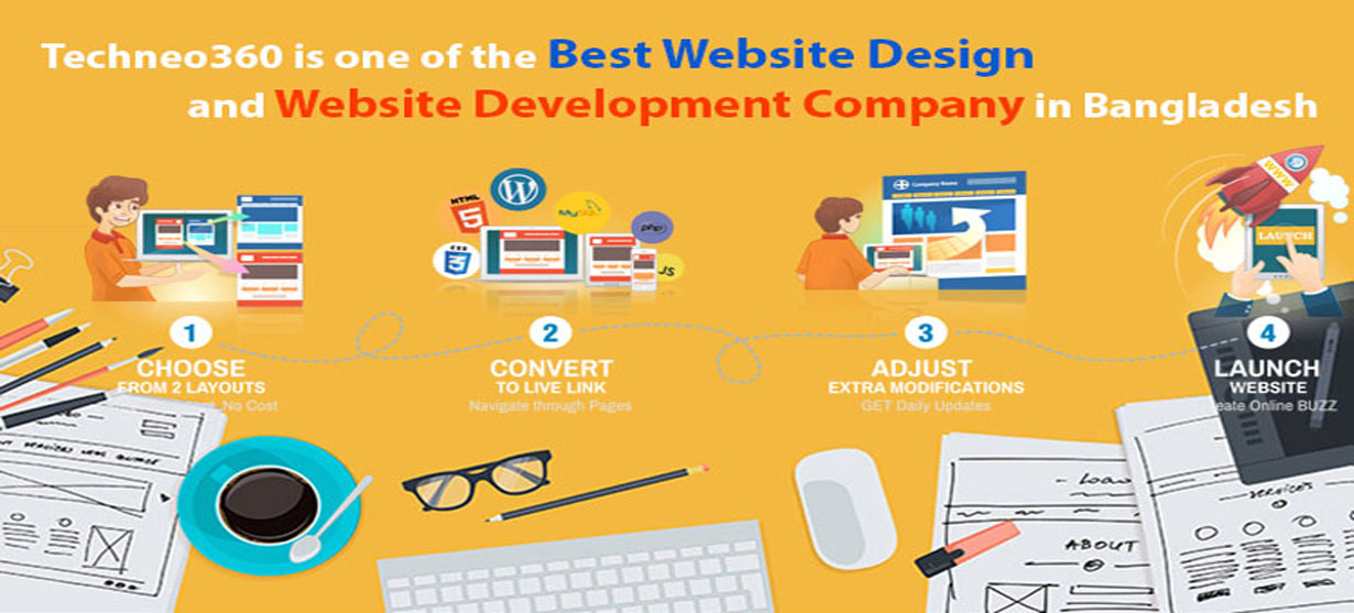 best website design and development company in Bangladesh
